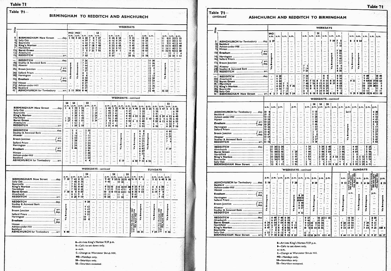 Ashchurch to Redditch 1962/3